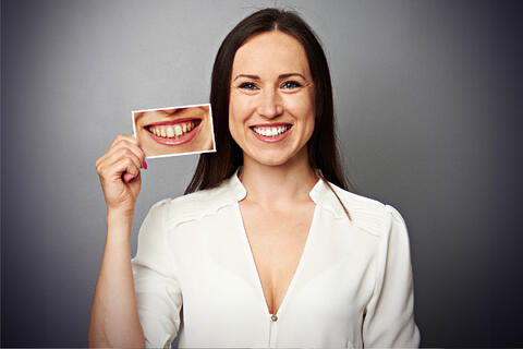 Dental fotografering